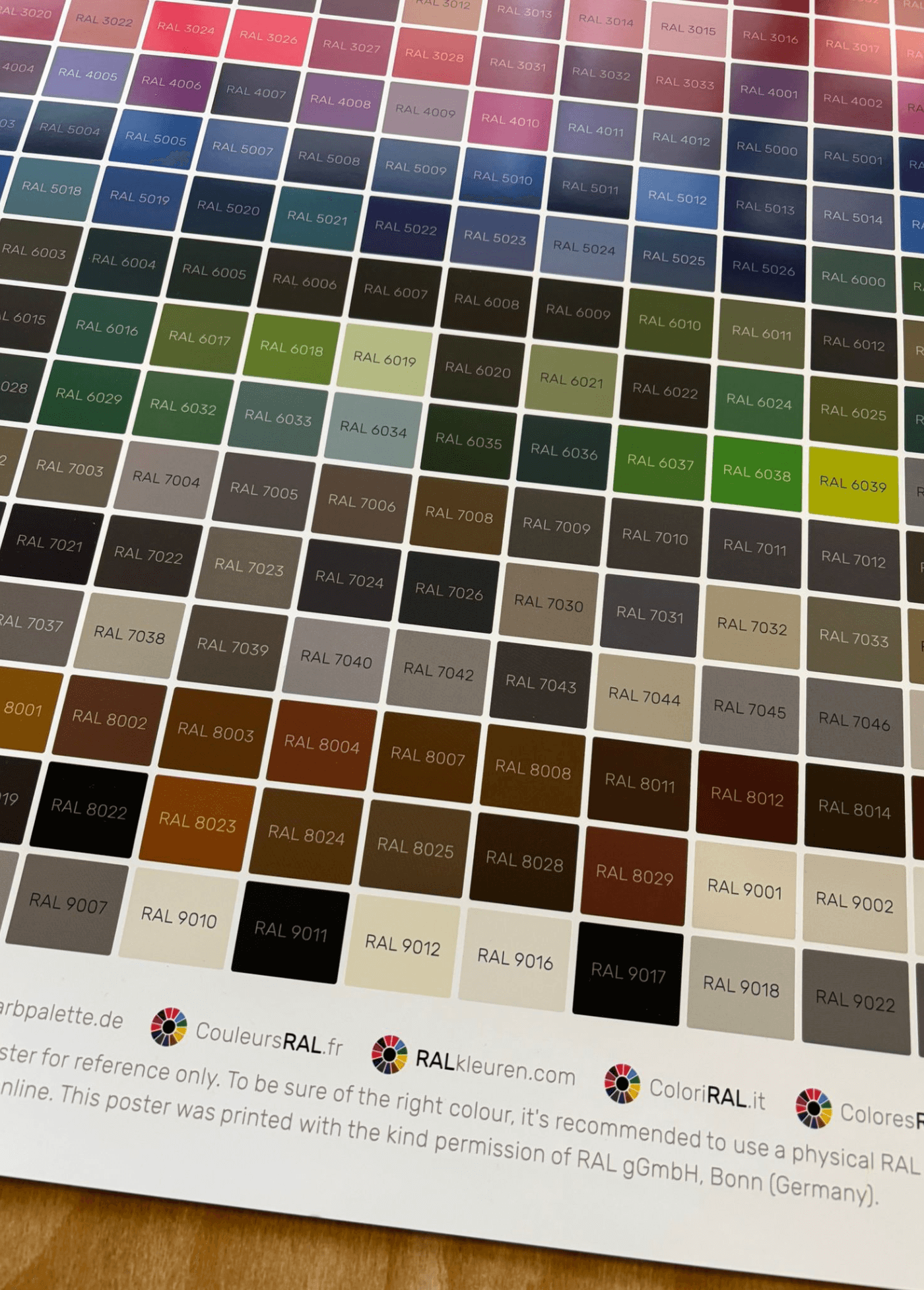 RAL Classic Poster RAL Classic RALfarbpalette de